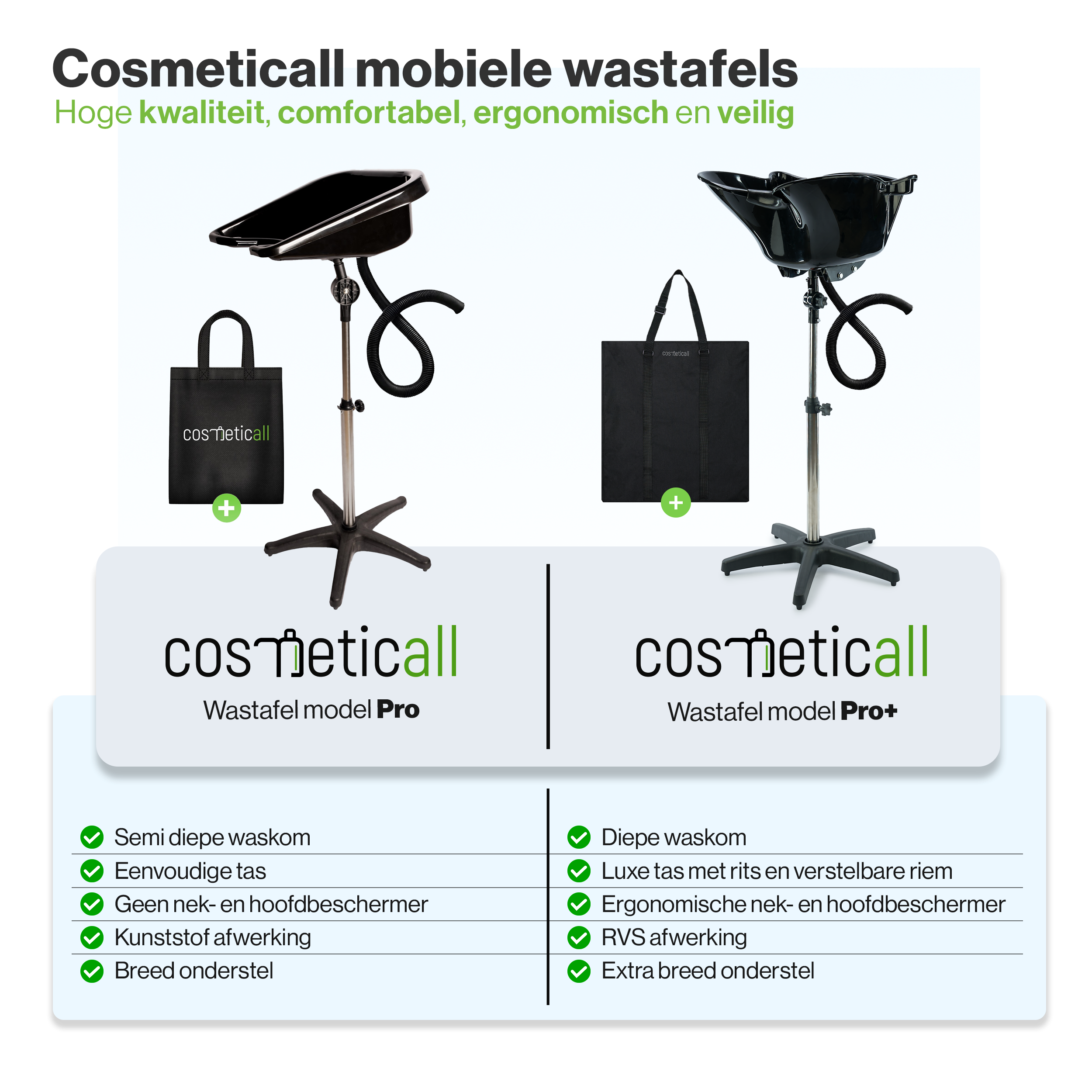 Vergelijking van twee Cosmeticall mobiele wastafels: beide geschikt voor professioneel gebruik, met als grootste verschil de vormgeving van de waskom en de bijgeleverde reistas