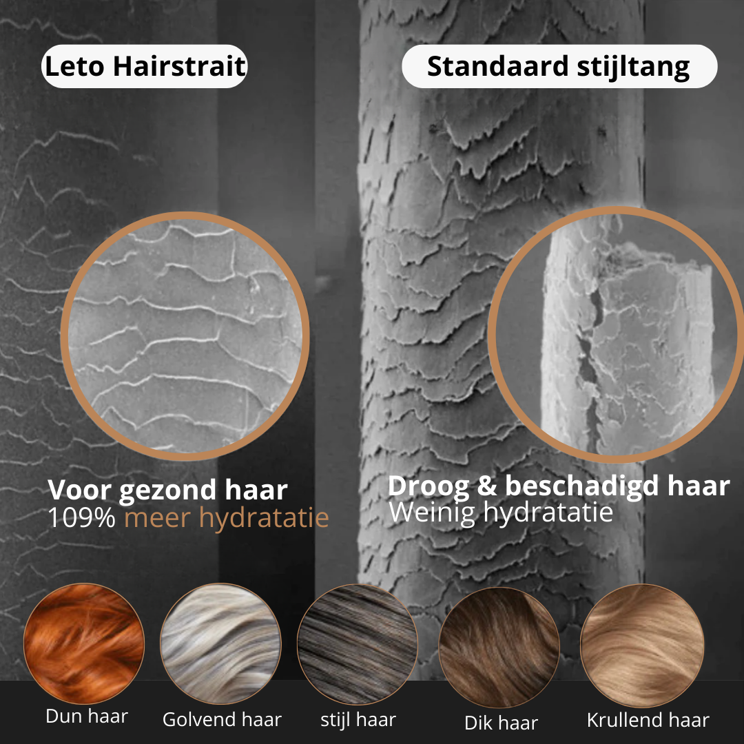 Leto Hairstrait 2-in-1 stijltang op lucht - Professioneel stijlen zonder schade