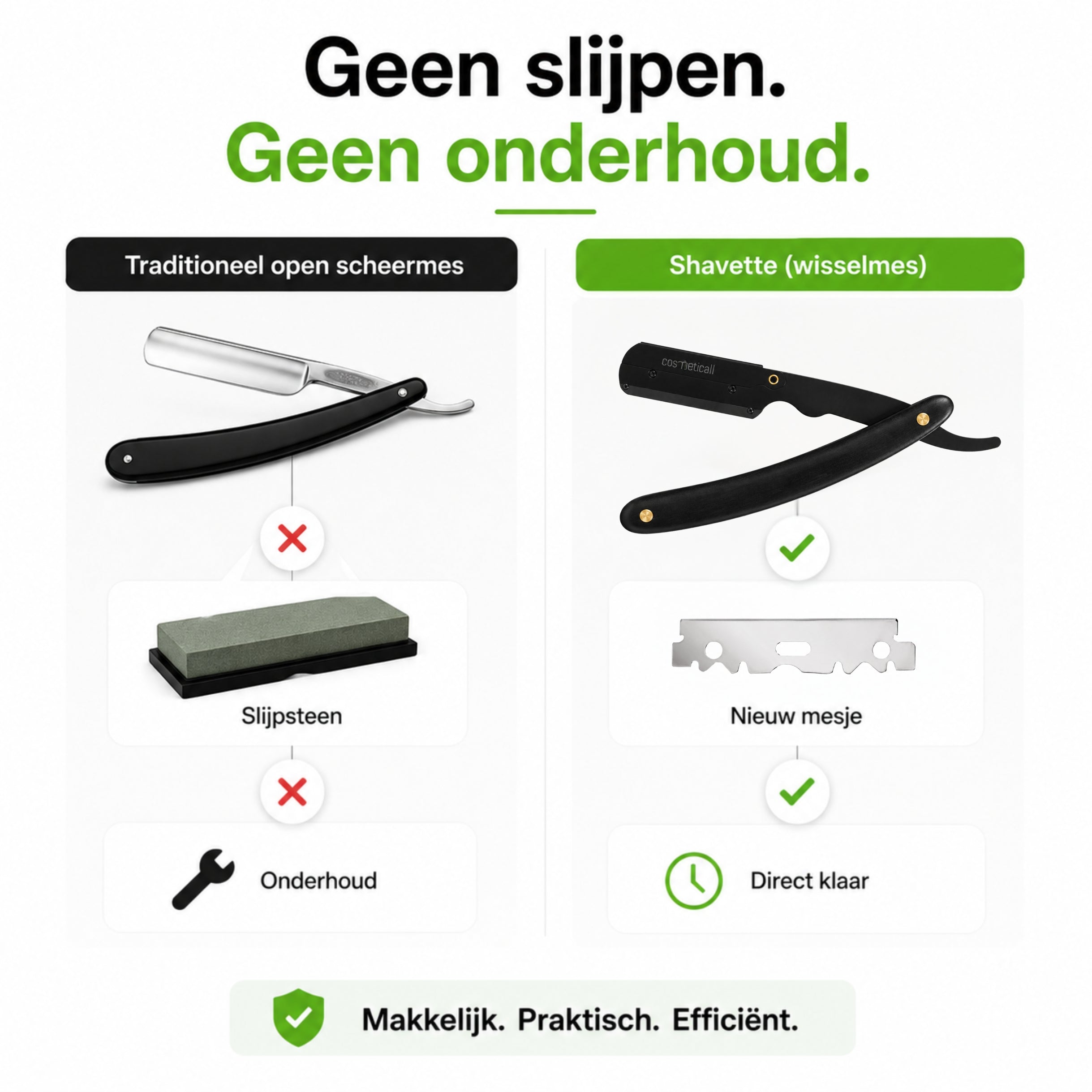 Cosmeticall barbiersmes - Met ergonomisch handvat en 100 premium mesjes