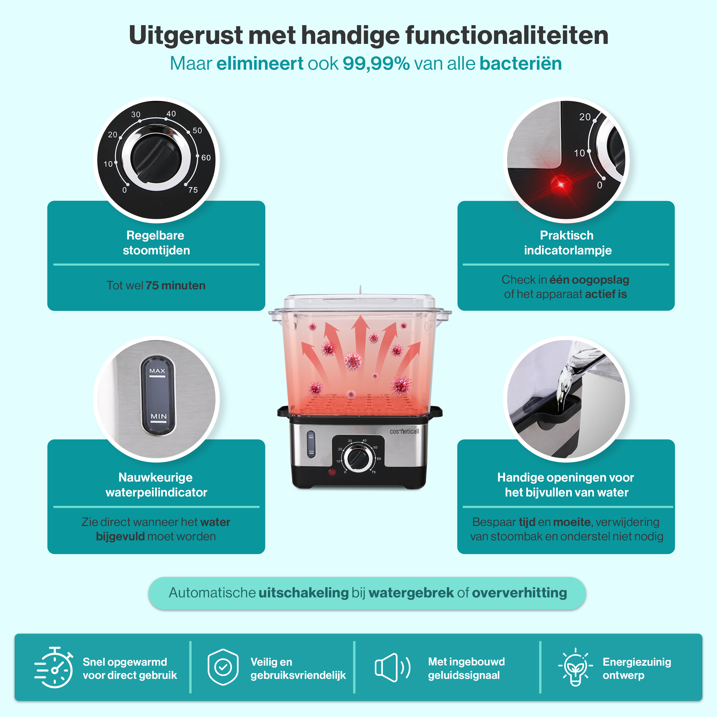 Handdoekwarmer met regelbare stoomtijden, waterpijlindicator en handige bijvulopeningen, elimineert bacteriën voor hygiënisch gestoomde handdoeken