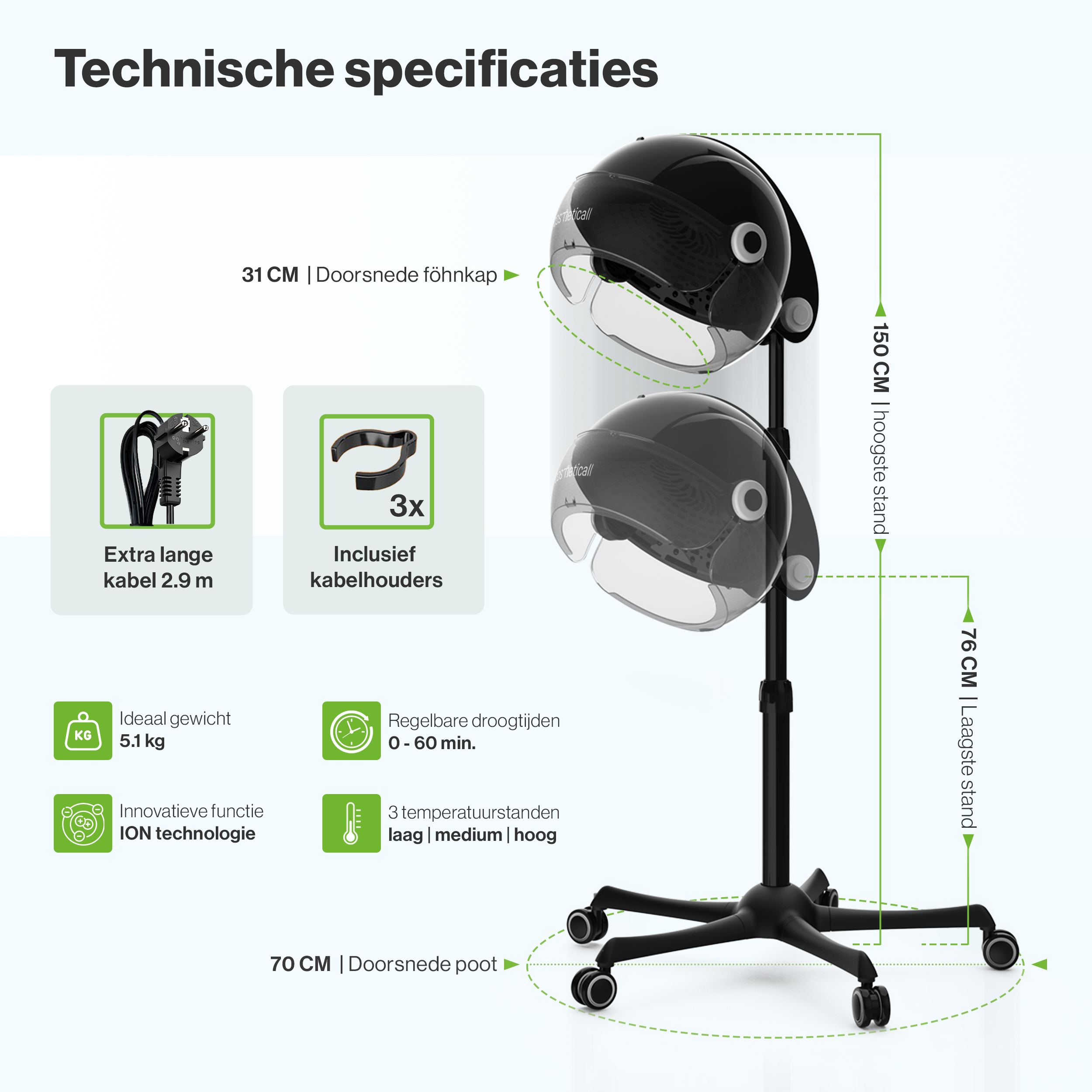 Technische specificaties van de droogkap,waaronder vermogen, afmetingen en innovatieve functies